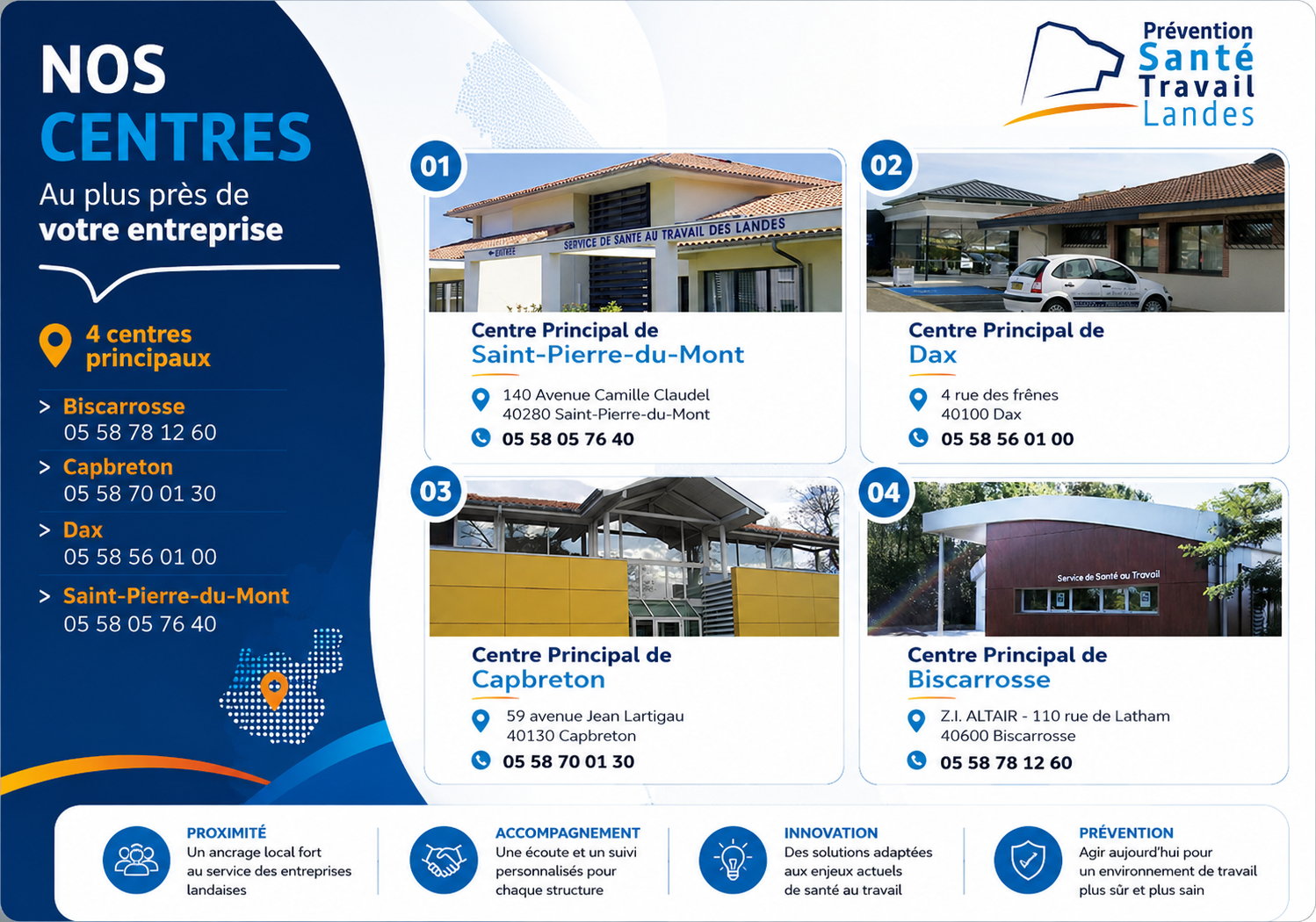 LE SERVICE PREVENTION SANTE TRAVAIL LANDES